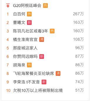 娱乐在线吃瓜网站大全